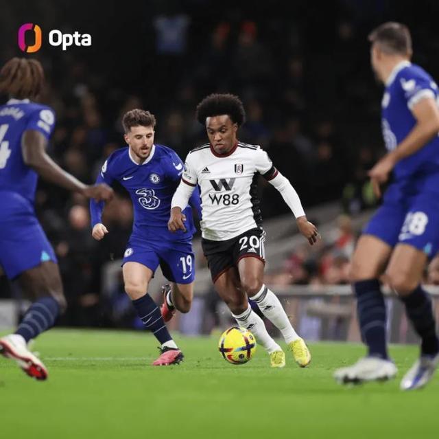 曼联近9场英超仅1负，4胜3平状态回升